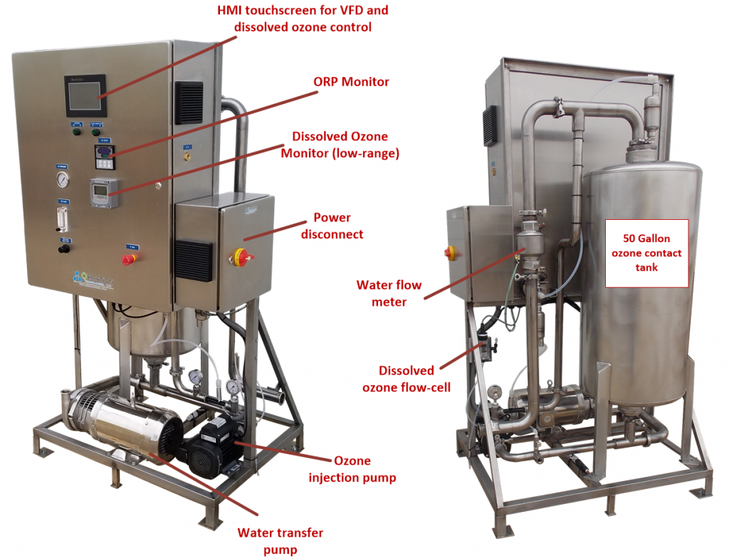 Custom ozone injection system