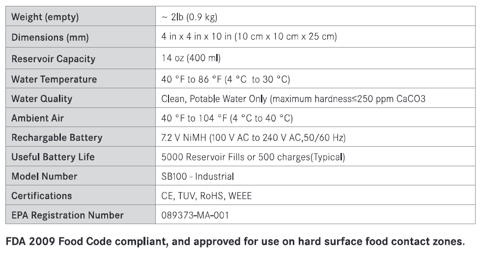 Specifications on the SB100 ozone spray bottle