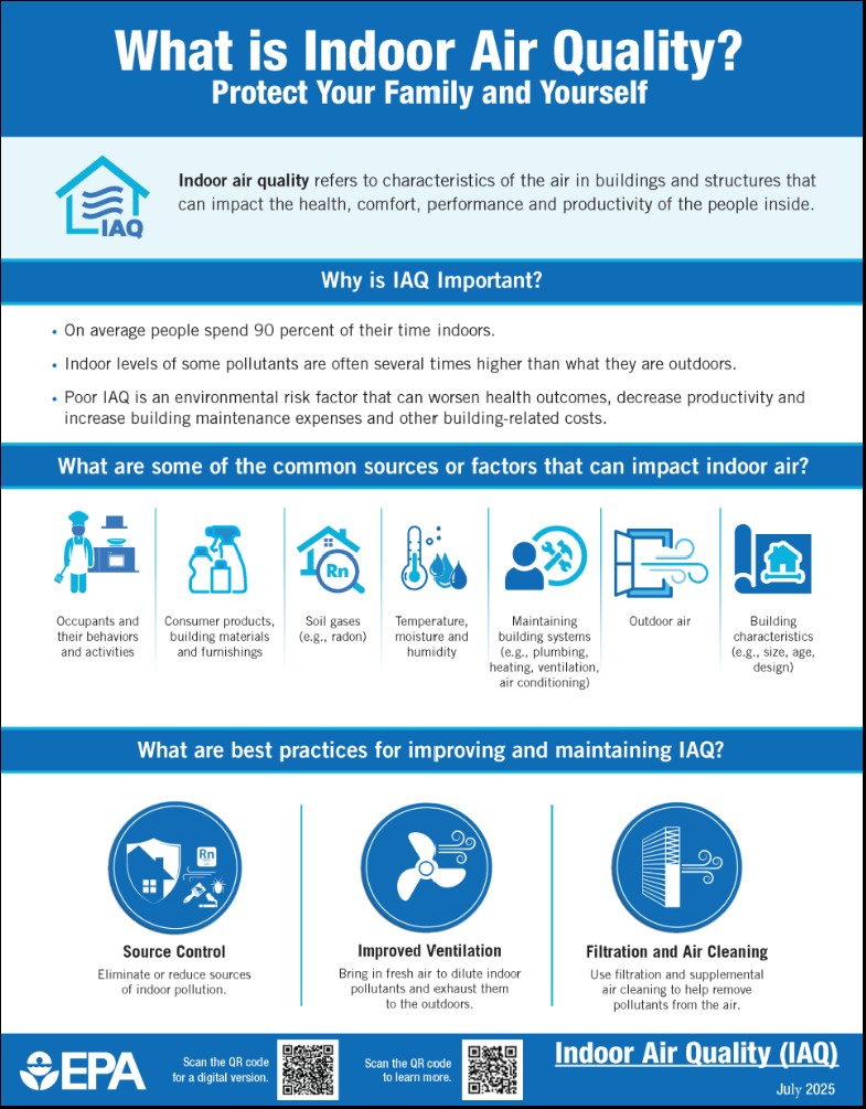 EPA what is indoor air quality - Oxidation Technologies