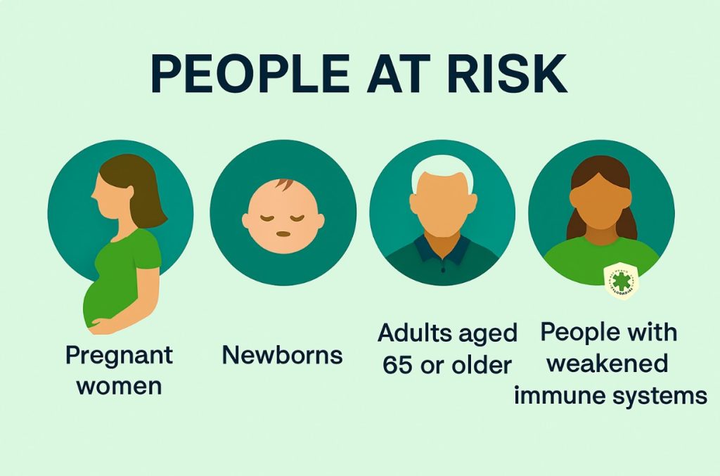 Listeria is especially dangerous for:
Pregnant women
Newborns
Older adults
People with weakened immune systems