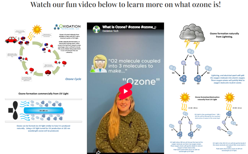 What is ozone