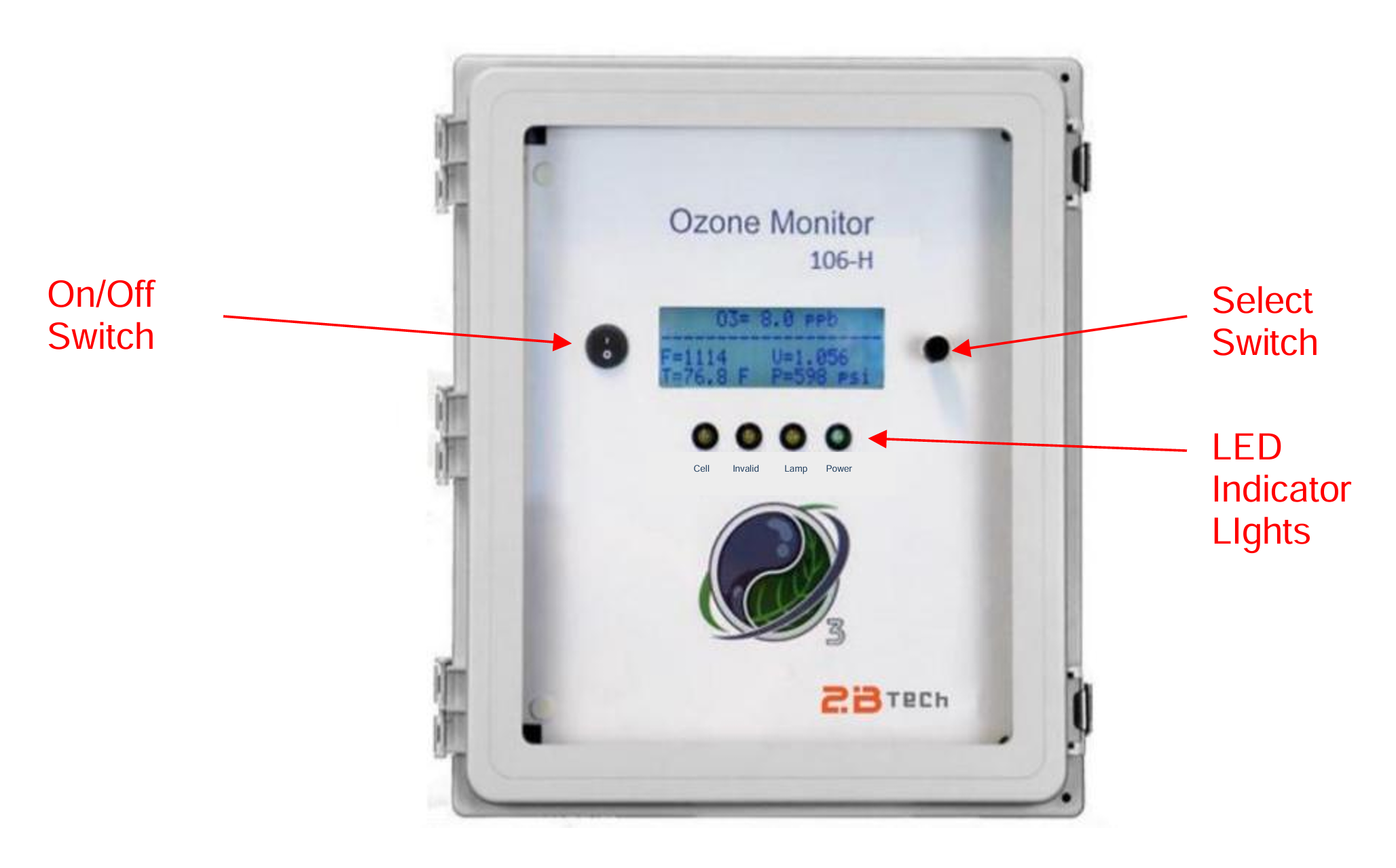 Front of UV-106H Ozone analyzer