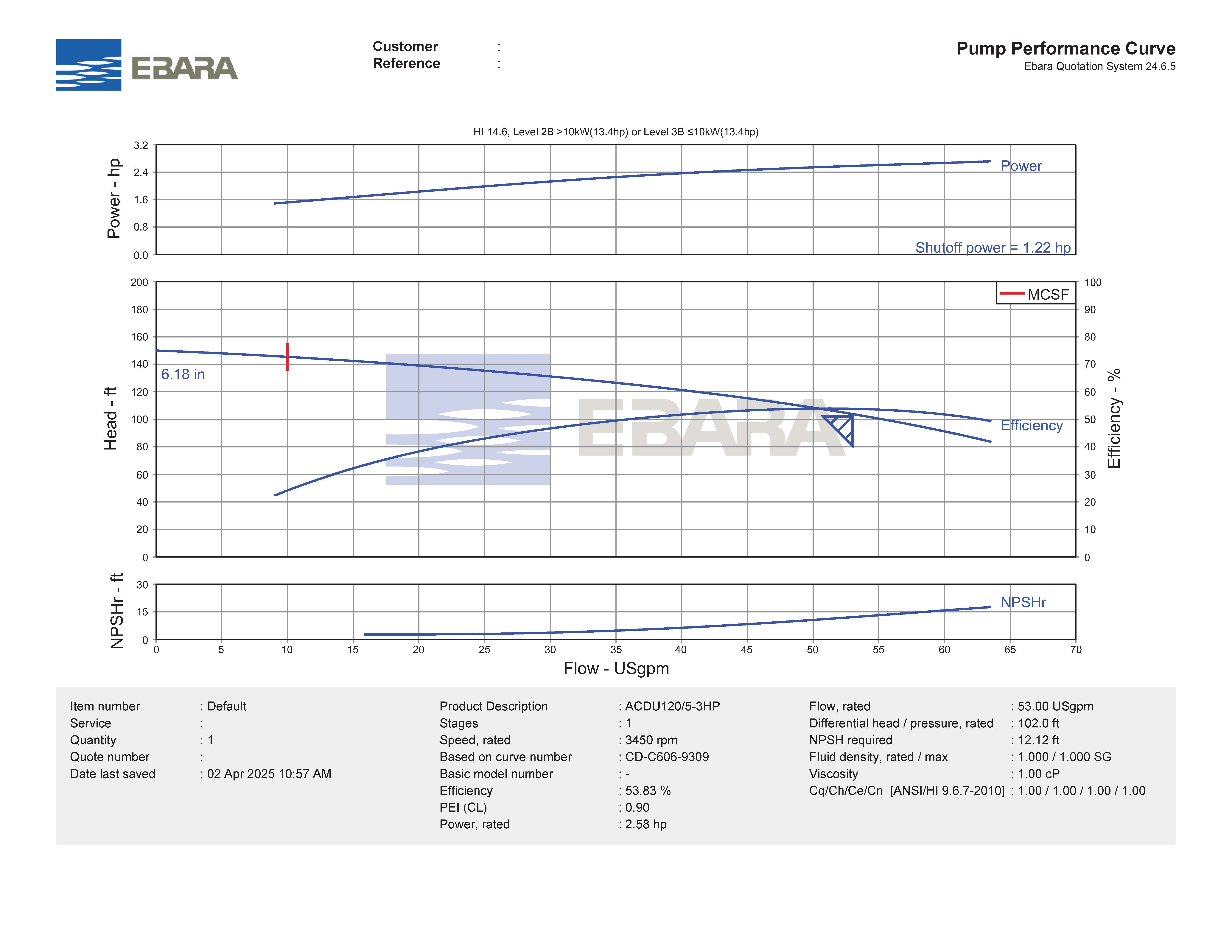 Pump Curve shows triangle illustrating the performance of the WP-6 pump with the Mazzei 1584 venturi. This performance assumes 0 PSI at the inlet of the pump, this is representative of the WP-5 pump and 1583 venturi circulating water on a water tank.
