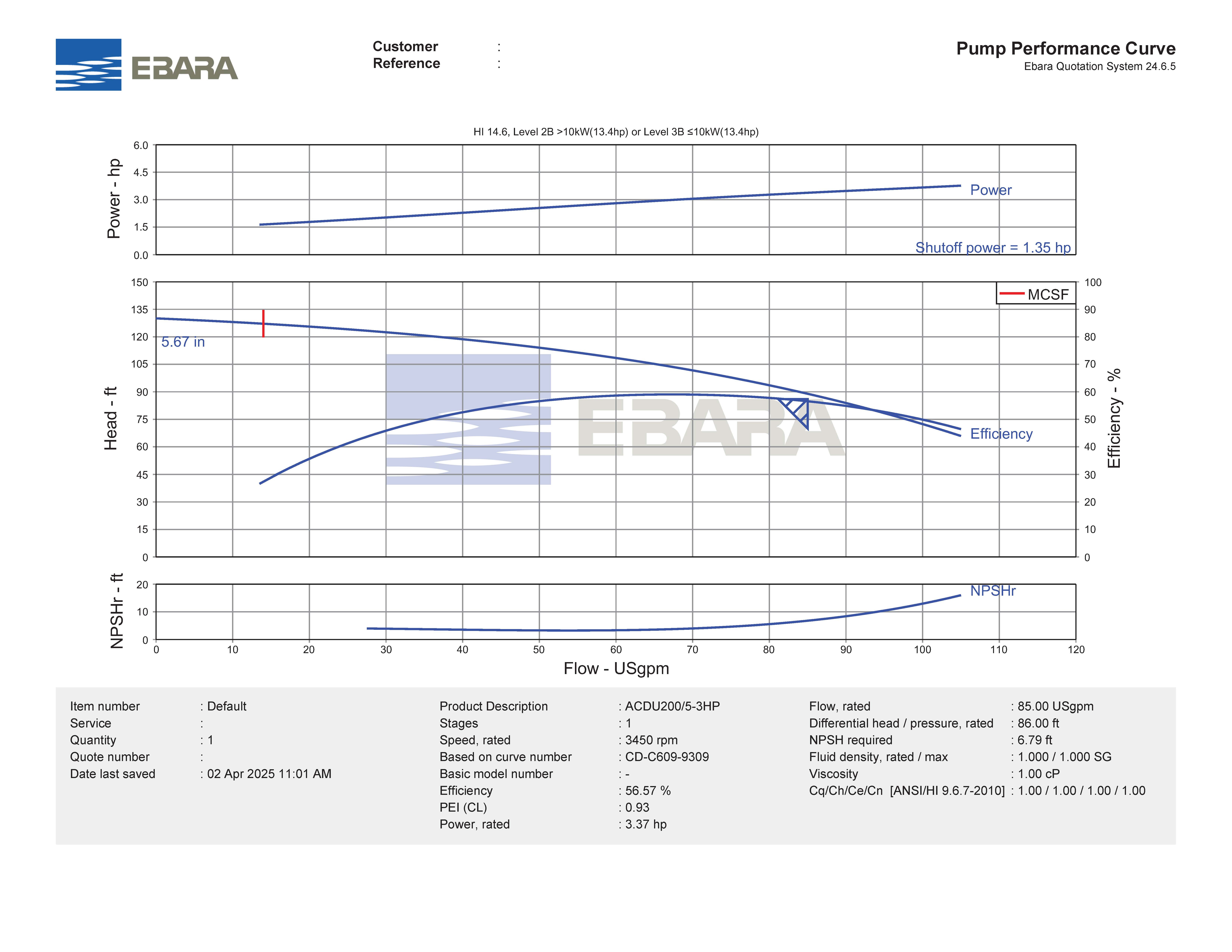 Pump Curve shows triangle illustrating the performance of the WP-7 pump with the Mazzei 2081 venturi.