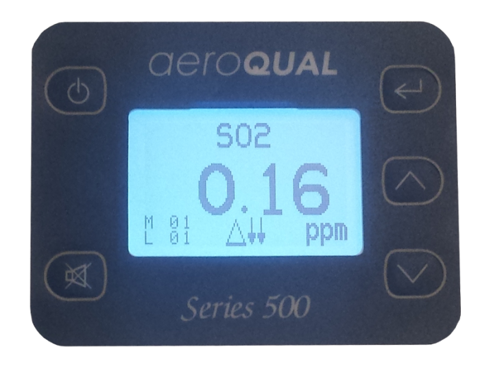 Replacement LED display for the portable Aeroqual units