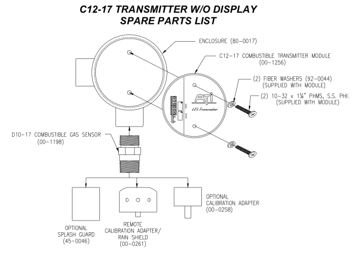 Accessory parts for the C12-17