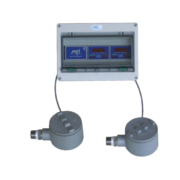 A14/A11 Gas Detection system with XP rated sensors