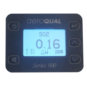 Replacement LED display for the portable Aeroqual units