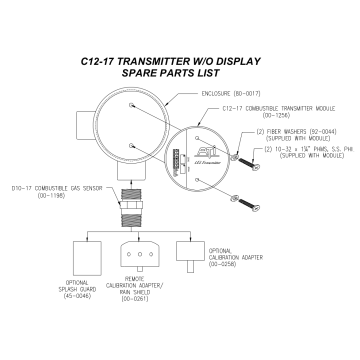 Accessory parts for the C12-17