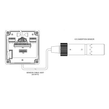 insertion cable
