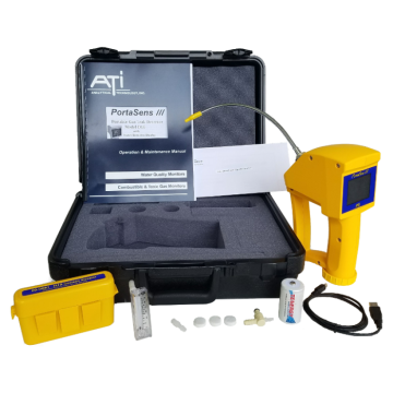 Used C16 Gas Detector