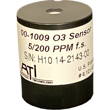 Plug-in Smart sensor