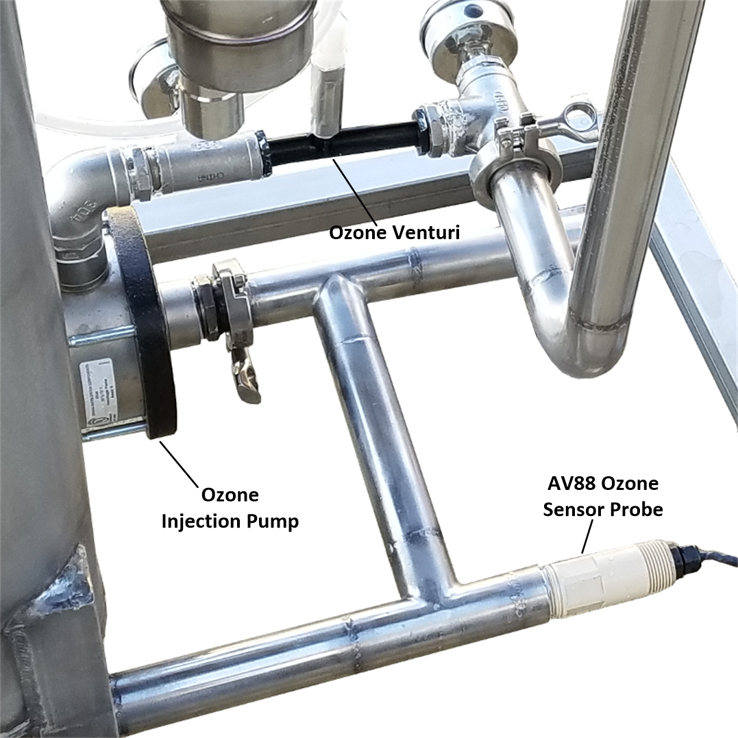 AV88 Dissolved ozone sensor probe installed in piping