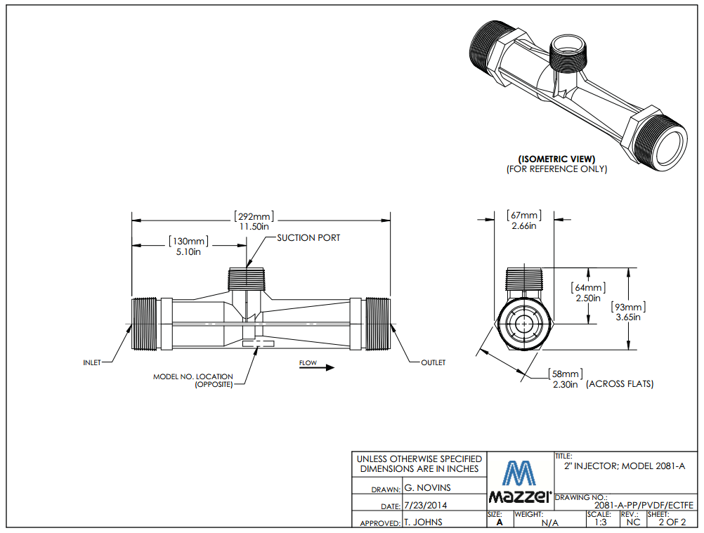 Model 2081 Venturi Injector