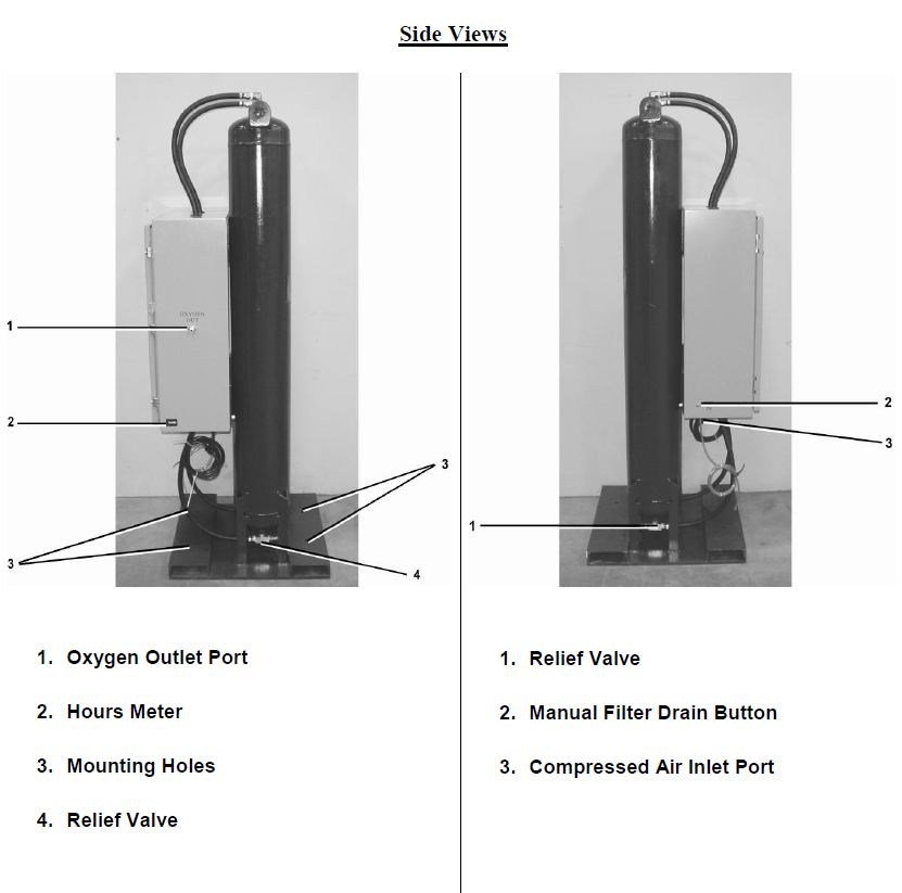 OG-100 oxygen generator components