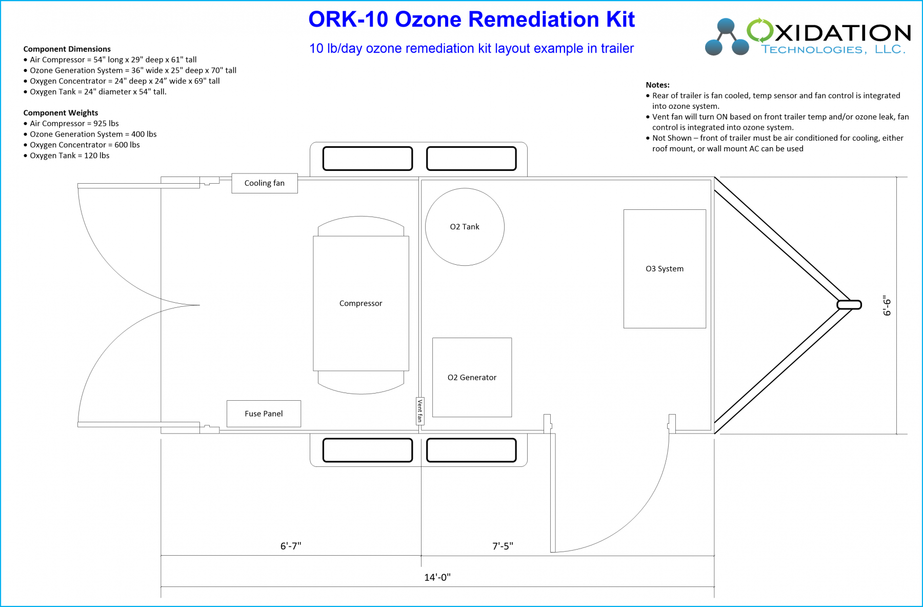 ORK-10 Modular ozone system trailer layout diagram