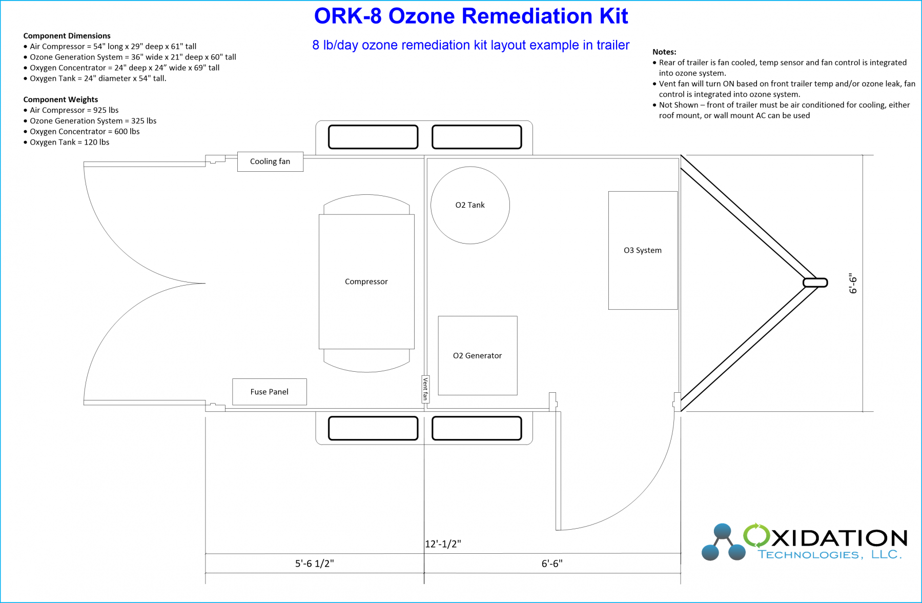 ORK-8 Modular ozone system trailer layout diagram