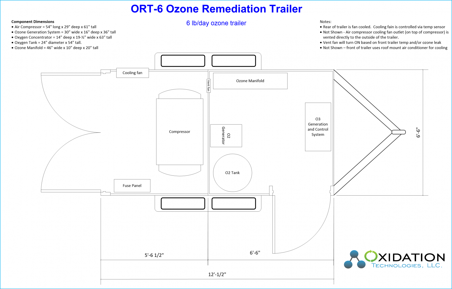 ORT-6 Ozone Remediation Trailer Diagram and layout