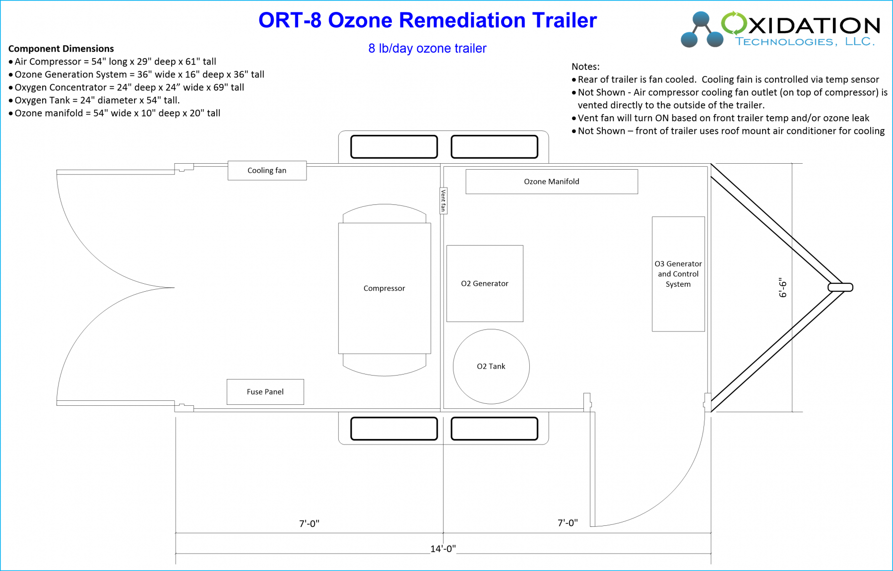 ORT-8 Ozone Remediation Trailer Diagram and layout