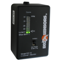 EZ-1X handheld ozone sensor