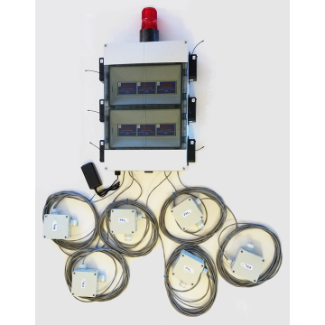 A14/A11 Gas Detector multi sensor
