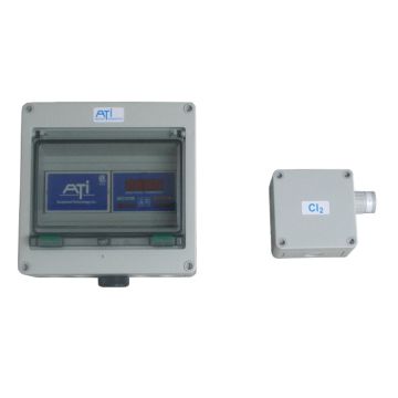 A14-A11 with gas detector