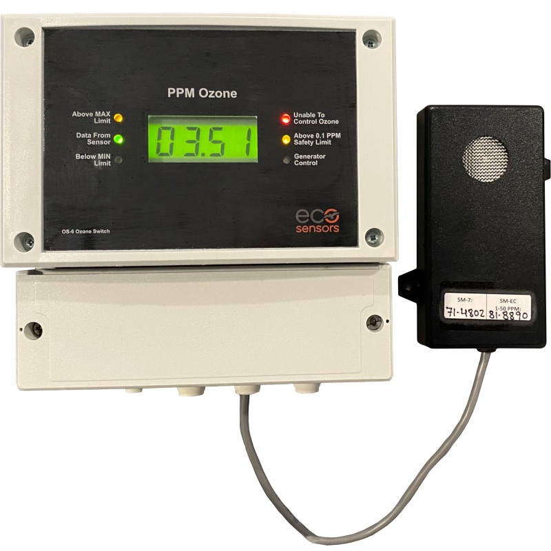 OS-6 Ozone Monitor