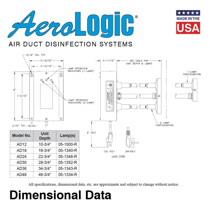 AeroLogic UV ozone generator duct-mount