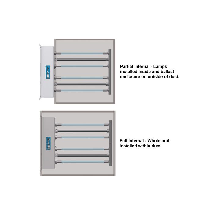 Aerologic installation options