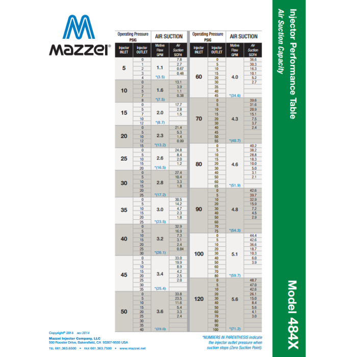 Ozone equipment manufacturer and ozone system integrators Black