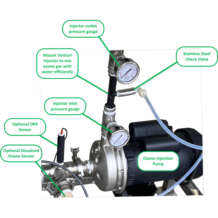 OST-Series off-gas vent and optional water flow swtich
