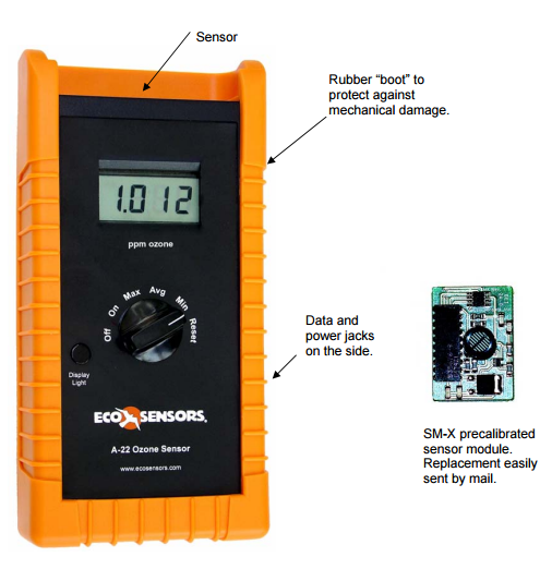 A-22 Ozone Detector Details