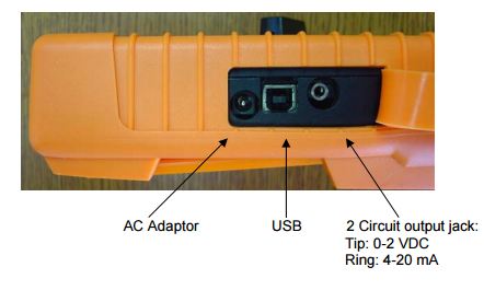 A-22 Outputs