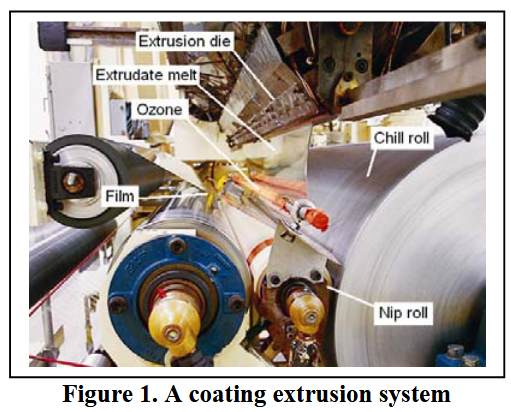 Ozone adhesion coating extrusion machine