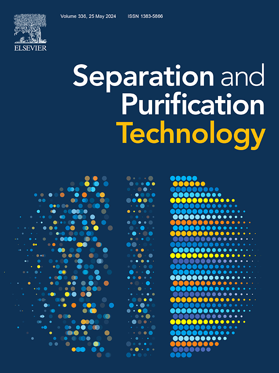 Solubilization and stabilization for prolonged reactivity of ozone using micro-nano bubbles and ozone-saturated solvent