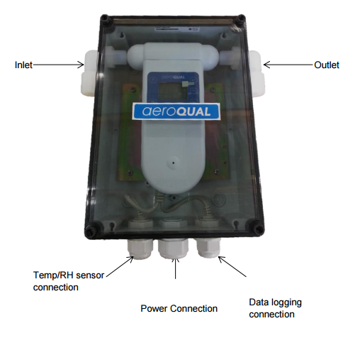 Series-500 Environmental enclosure