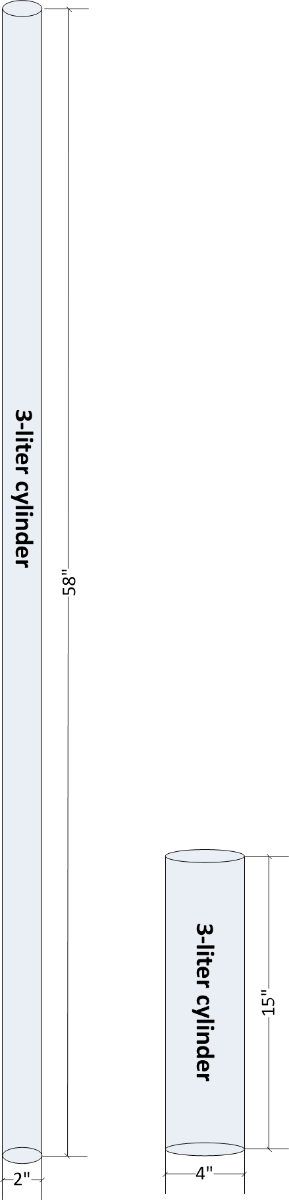 Ozone diffuser tank size