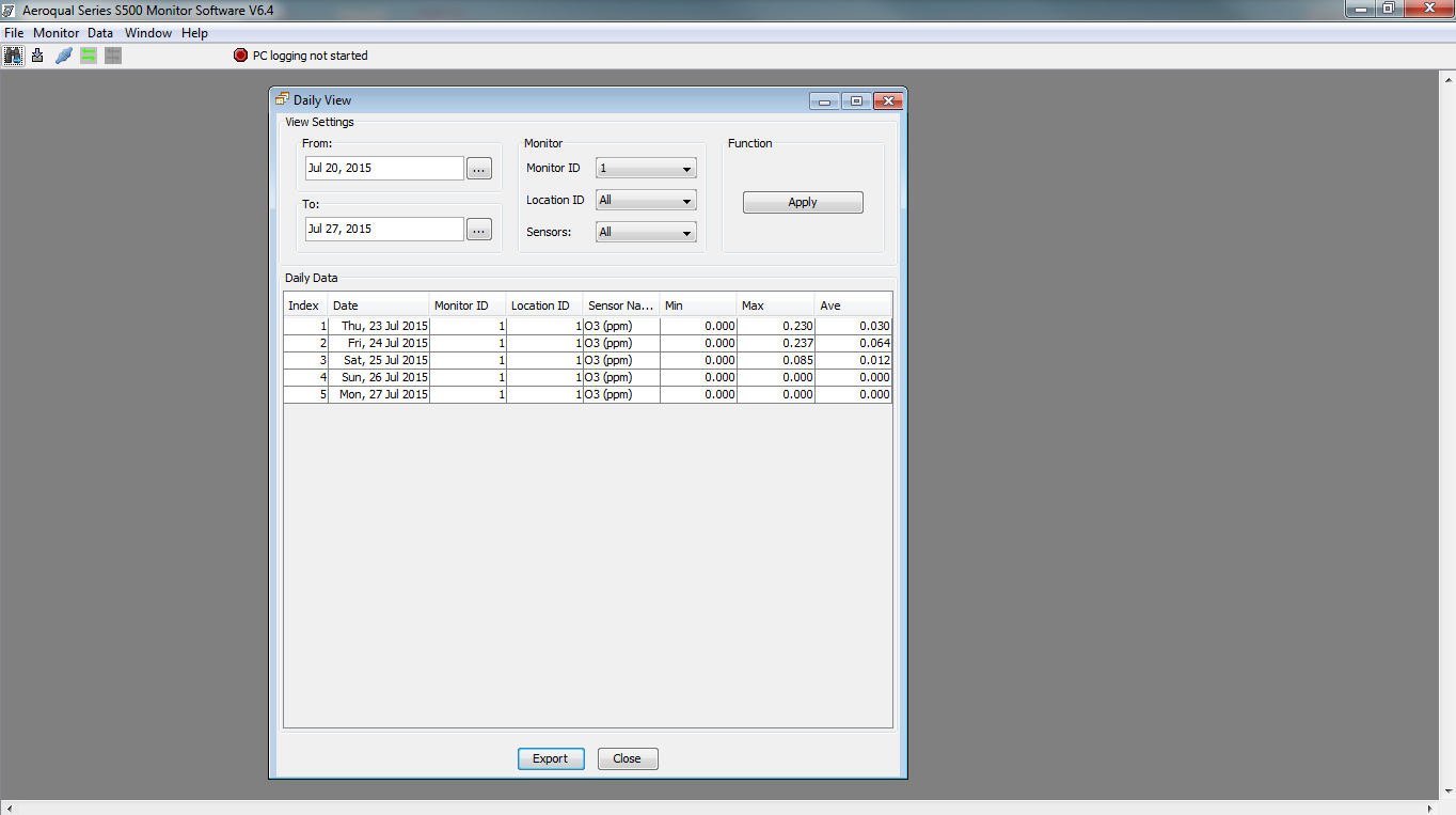 Data Logging Ozone Levels with the Series500 Oxidation Technologies News