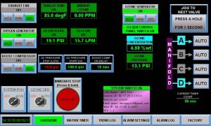 ozone pilot test trailer remote access