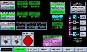 ozone pilot test trailer remote access