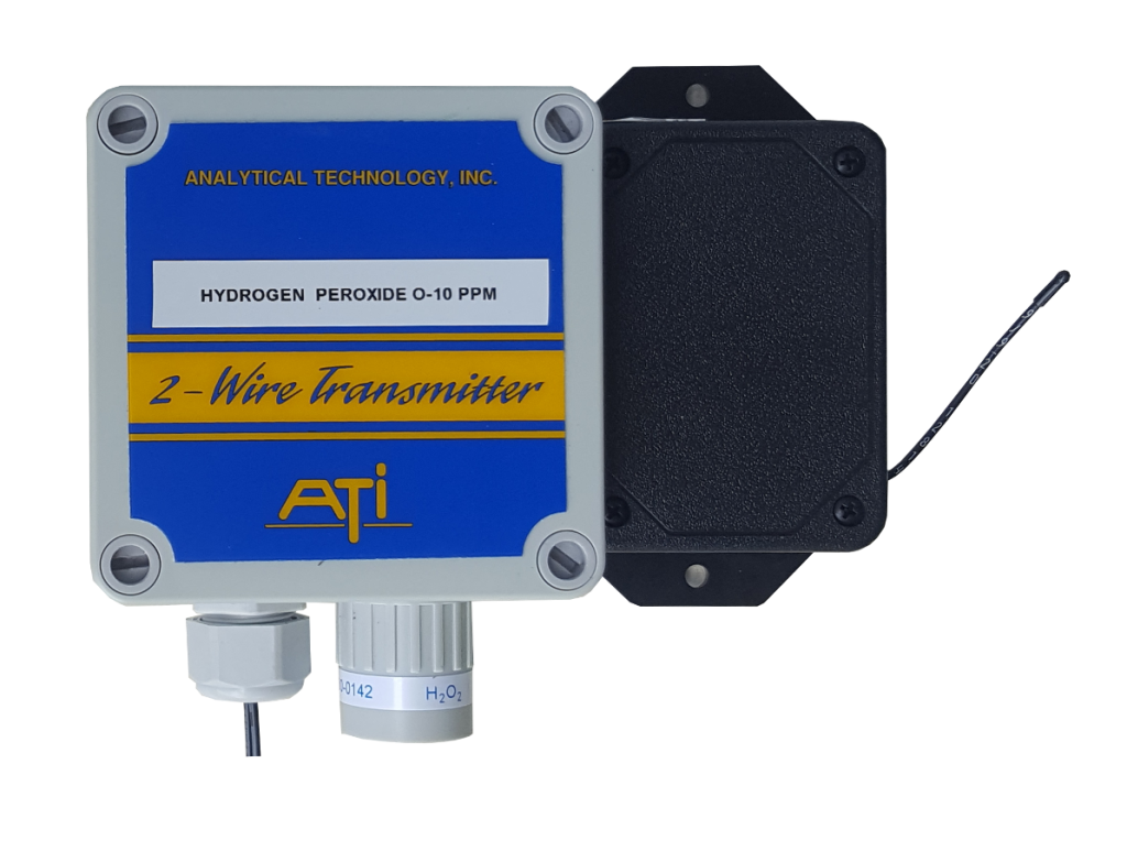 Wireless Gas Monitoring